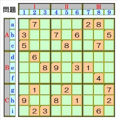 超上級問題画像