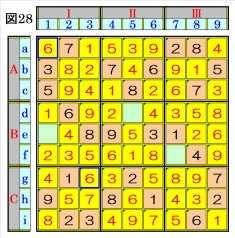 図28画像