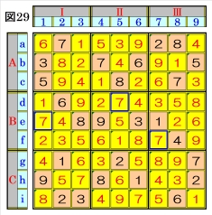 図29画像