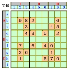 名人級問題画像